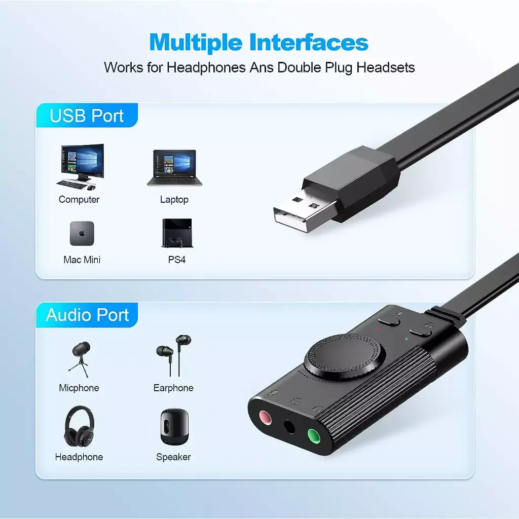 TechRise External USB Sound Card with Volume Control