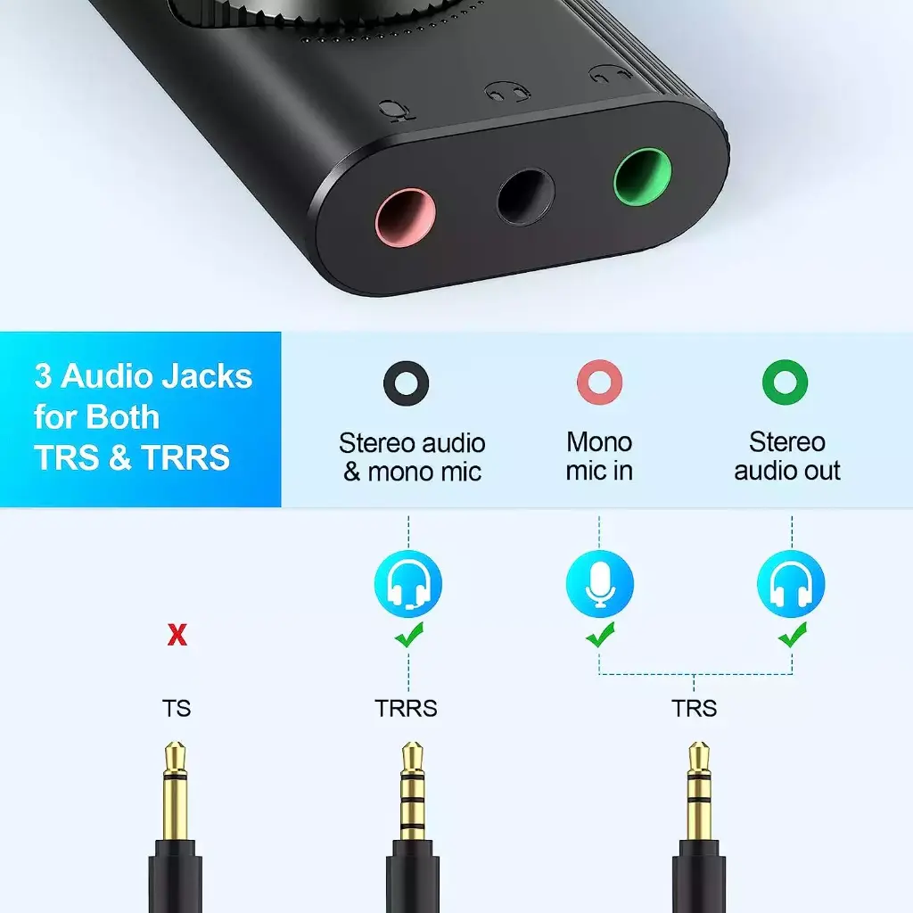 TechRise External USB Sound Card with Volume Control