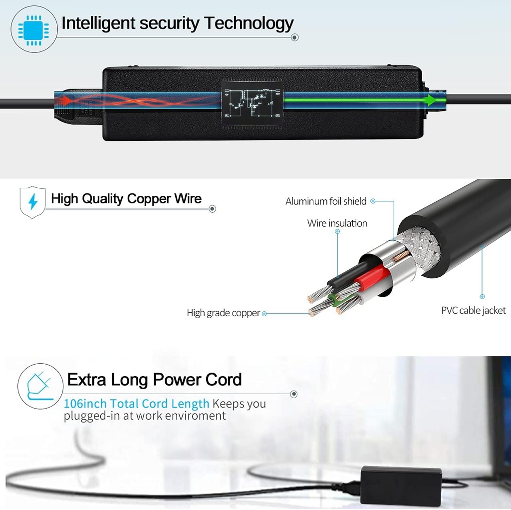 Charger Dell 19.5V 3.34A 65W AC invy