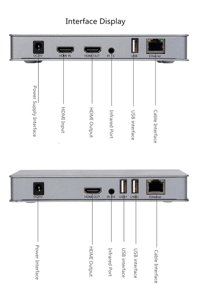 200M HDMI KVM IP Extender, Over IP RJ45 Ethernet CAT6 6A Transmitter Receiver 1 TX to 20 RX and Cascade Connection USB Keyboard Mouse Over UTP/STP H.264 (TX+RX)