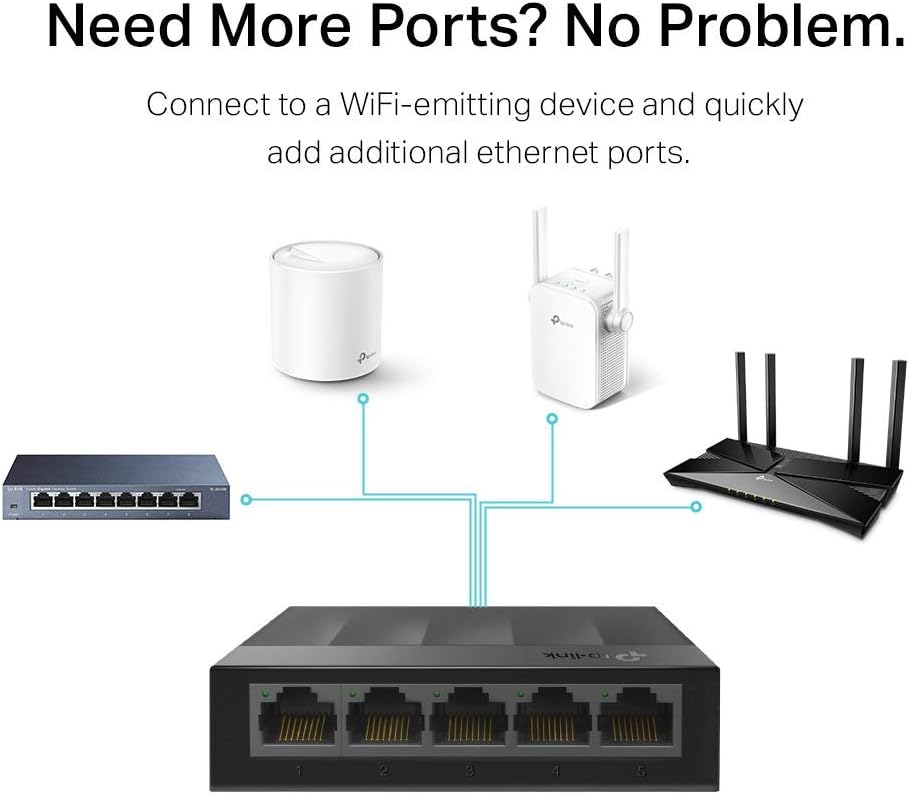 TP-Link Desktop Switch 5 Port Gigabit-LS1005G