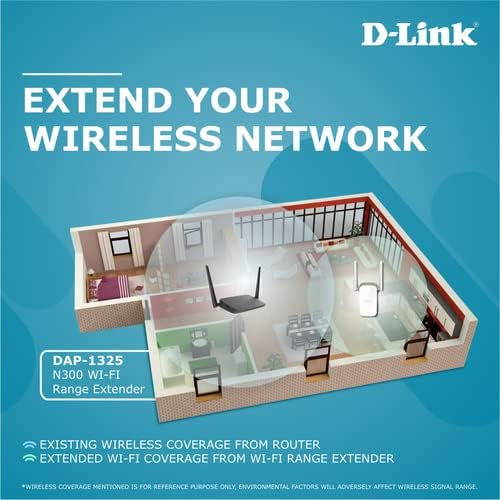 D-Link N300 Wi-Fi Range Extender DAP-1325