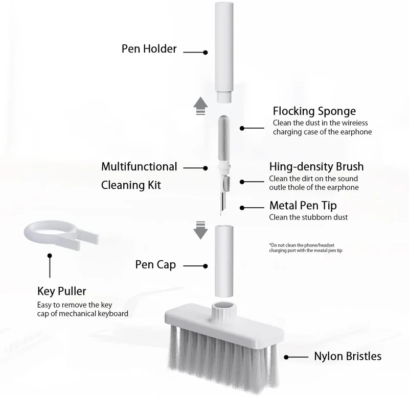 Multifunctional Cleaning Brush 5 in 1