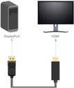 Cable display port to HDMI 2K-4K