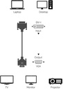 DVI-I (24+5 Pin) to VGA Cable - 1.83 m, Black dvi vga