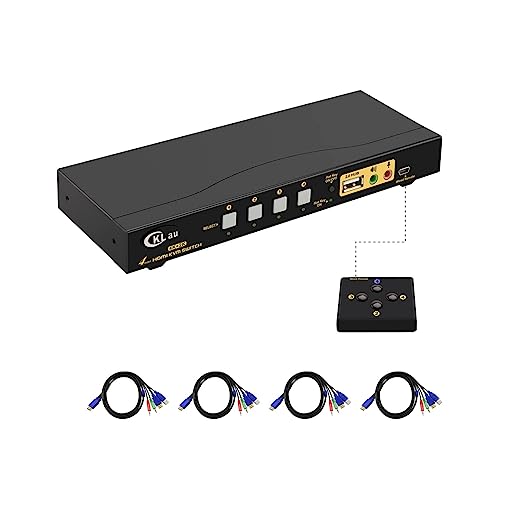 SWITCH KVM 4PORT HDMI 4K