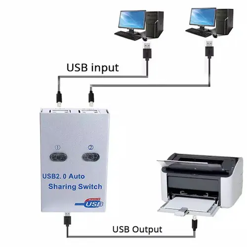 USB SHARING SWITCH PRINTER 2 PORT WITH 2 PCS